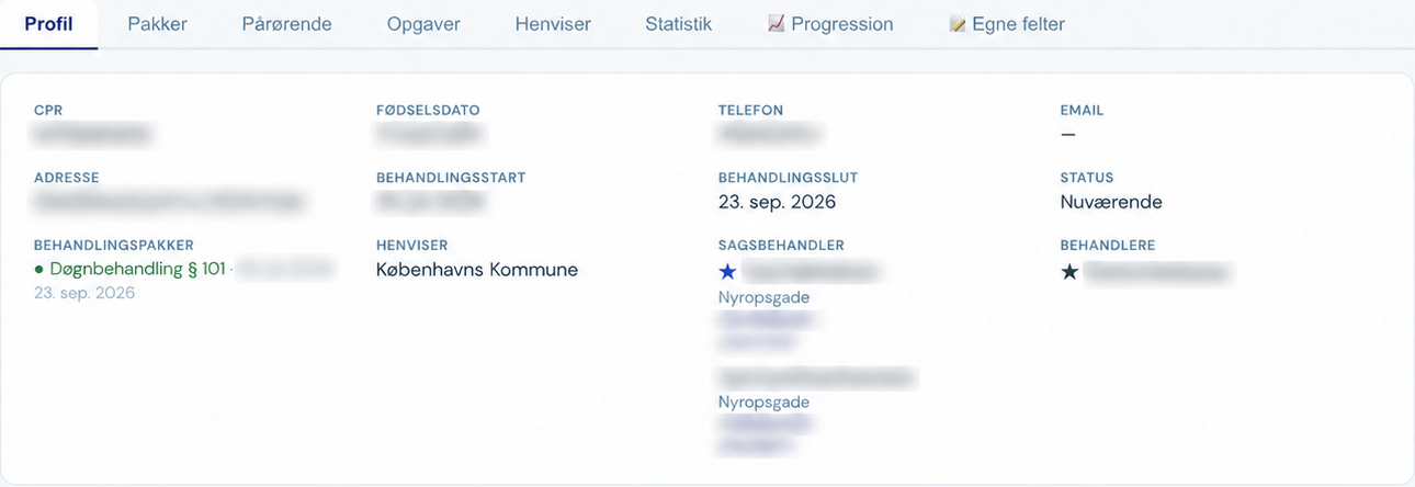 Borgerprofil i Validi med personoplysninger og behandlingsstart sløret.