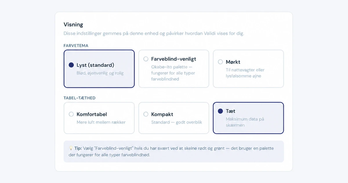 Colour theme and table density settings in Validi, shown in Danish.